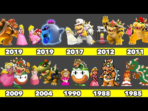 Evolution of Mario Rescue Peach From Bowser's Castle Game Graphics In Nintendo Games (1985-2025)
