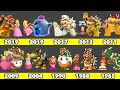 Evolution Of Mario Rescue Peach From Bowser S Castle Game Graphics In Nintendo Games 1985 2025