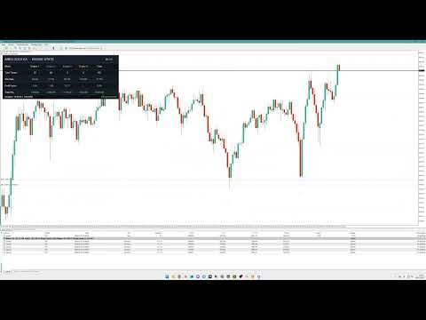 Video Ares Gold EA