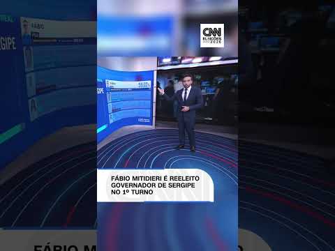 Fábio Mitidieri é reeleito governador de Sergipe no 1º turno
