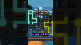 one minute reviews: THE WITNESS #shorts