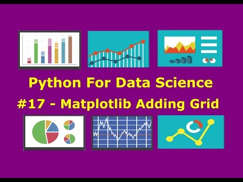 Matplotlib Adding Grid 17
