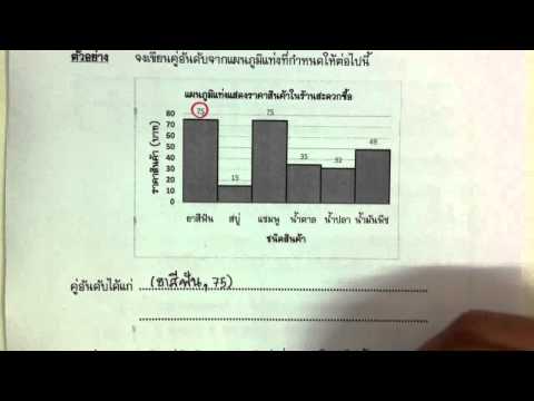 Bady สมาชิกที่เพิ่มขึ้น หญิงเชื้อโรคยาแผนโบราณ