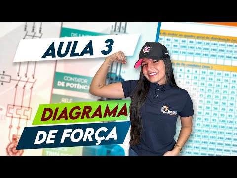 ?COMANDOS ELÉTRICOS para INICIANTES - Part-3