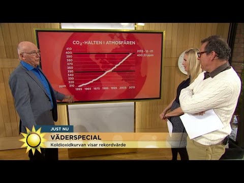 Väderspecial: Koldioxidkurvan visar rekordvärde - Nyhetsmorgon (TV4)