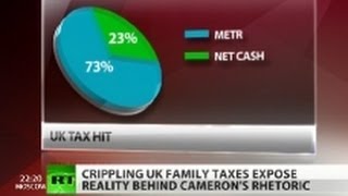 Tax Hell: 73% rates cripple UK families, killing 'aspiration nation'
