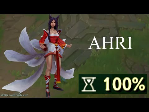 AHRI but with 100% of CDR