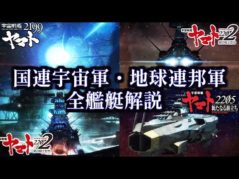 国連宇宙軍 - 定義