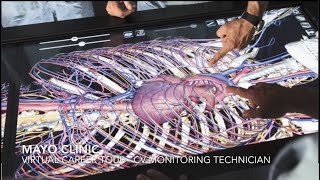 Cardiovascular Remote Monitor Technician