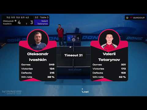 16:20 Oleksandr Ivashkin - Valerii Tatarynov 04.10.2023 TT Euro.Cup Ukraine Star. TABLE 3