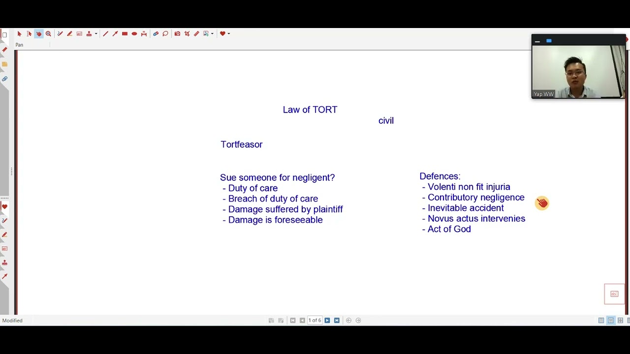 ACCA LW: Law of Tort (中文)
