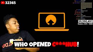 15 Times When Streamers Get HACKED Live..