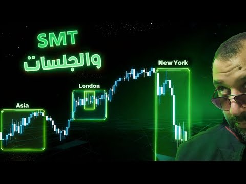 Handelssitzungen und SMT [Hassan Al-Chamis Strategie]