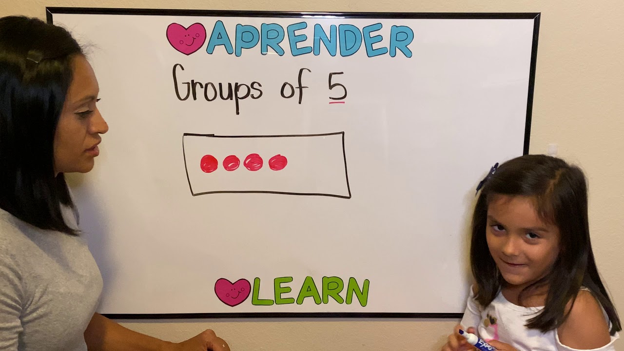 Making Groups of 5