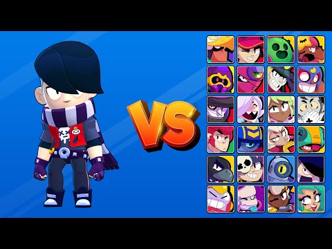 EDGAR vs TODOS LOS BRAWLERS (solo básicos) | Brawl Stars