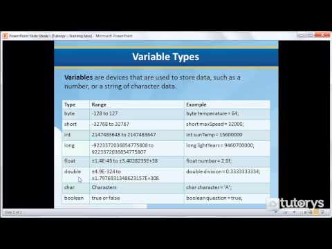 How to use inner classes to handle events in Java