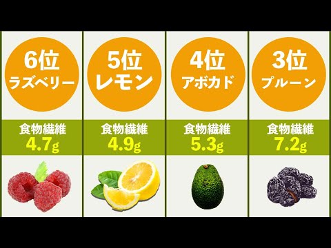 食物繊維が最も豊富な10の果物