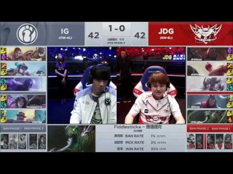 LvMao Wants To Party With Fiddlesticks   IG VS JDG Game 2 Highlights   2019 LPL Spring Finals