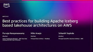AWS re:Invent 2025 - Best practices for building Apache Iceberg based lakehouse architectures on AWS