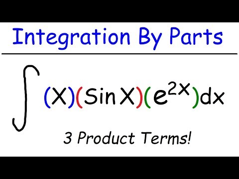 Calculus 1 Review Basic Introduction