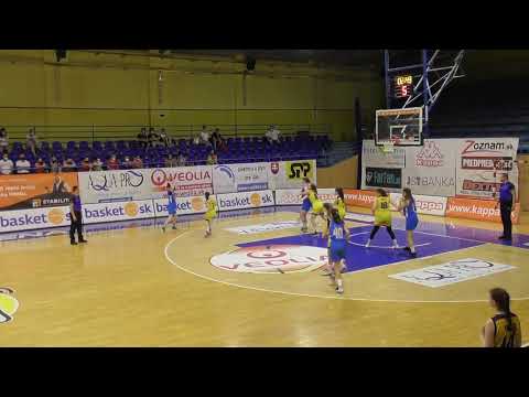 Piešťanské Čajočky - YOUNG ANGELS U15 Košice
