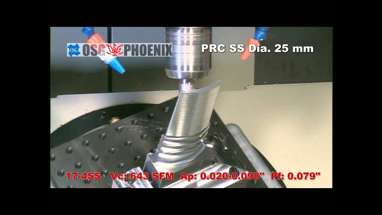 OSG PHOENIX®: High Performance Indexable Tooling