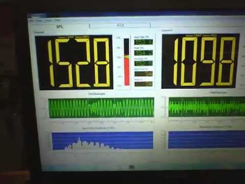 Juice Box Iasca Bass Boxing test 154db with 4 custom built 15's and 10,000watts