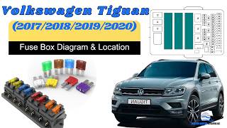 Fuse Box Location & Diagrams: Volkswagen Tiguan 2017 / 2018 / 2019 / 2020 Owner's Manual