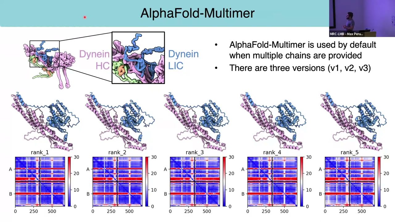 [TALK 21] AlphaFold: Use and Applications – Sami Chaaban