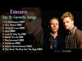 Erasure Top 10 Favorite Songs