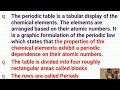 Introduction to Periodic table 1