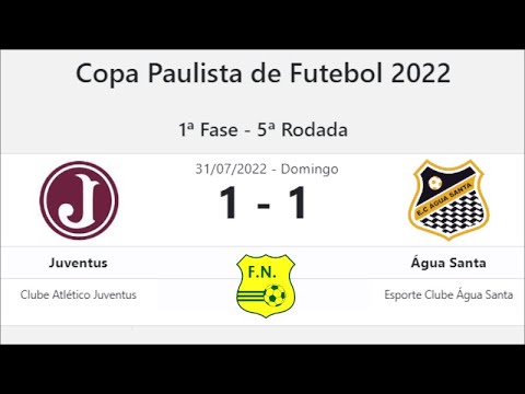 2022-07-31 - Juventus 1-1 Água Santa - Gols do Jogo