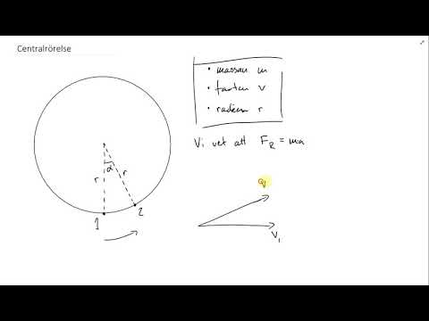 Fysik 2: Centralrörelse