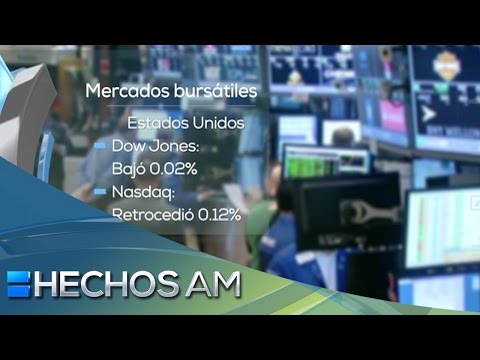 Resumen financiero - jueves 16 de julio 2015