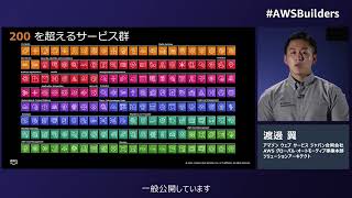 IoT の開発を始めよう!プロトタイプに向けた AWS IoT の学び方※資料は概要欄より取得いただけます