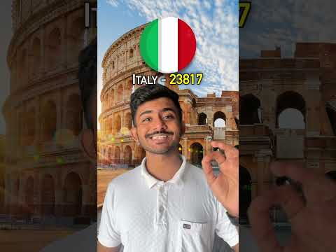 Top 10 Countries where Indians renounced their Indian Citizenship