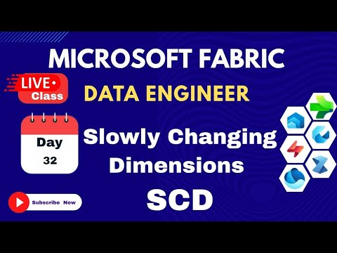 Microsoft Fabric -Live Classes:32 Slowly Changing Dimension
