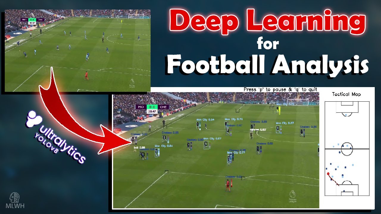 Computer Vision for Football Analysis in Python with Yolov8 & OpenCV