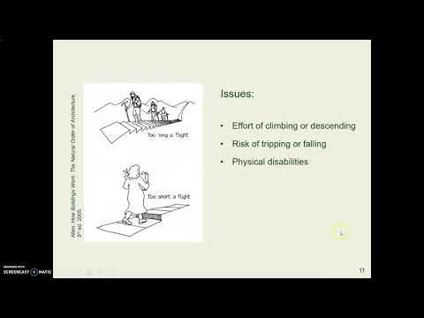 AP22b stairs   code   comfort VL