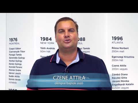 Czene Attila - MindigCsobbanás Nyereményjáték