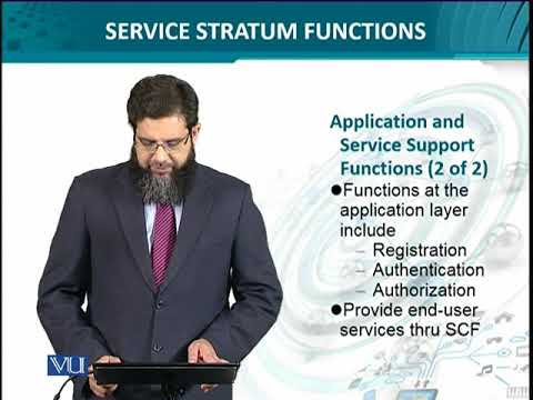 Data Visualization | CS642 Topic001