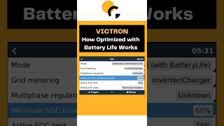 Victron Mode: How Optimized with Battery Life Works