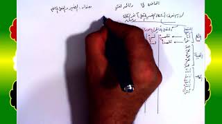 14 √ الضمير والفعل الماضي image