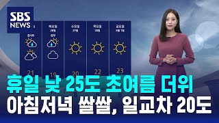 [날씨] 휴일 낮 25도 초여름 더위..아침저녁 쌀쌀, 일교차 20도 / SBS
