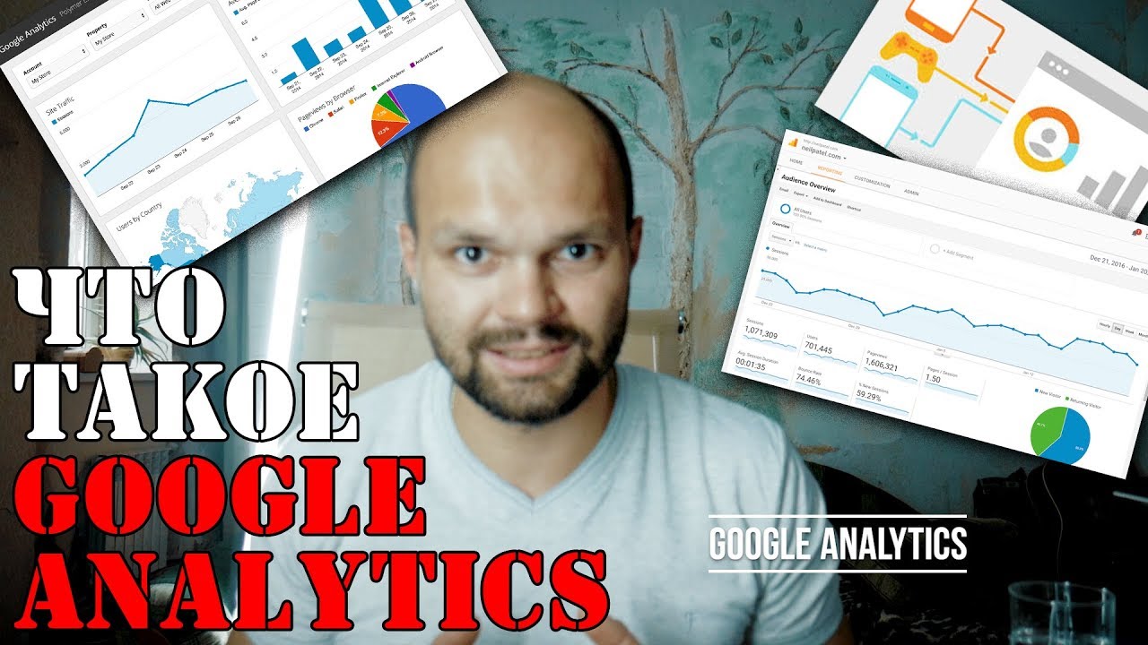 Что такое Google Analytics / Что такое Гугл Аналитикс