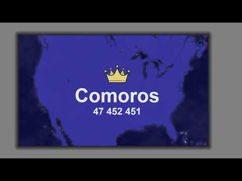 I NEVER Should Have Won This! Territory Games io - Territorial IO