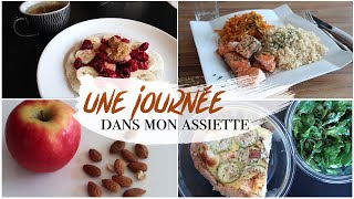 Une journée dans mon assiette⎟Rééquilibrage alimentaire