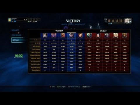 Raijin gameplay and build guide s4