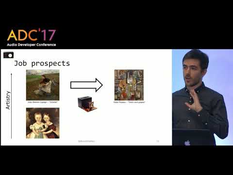 Brecht De Man - Audio effects 2.0: rethinking the music production workflow (ADC'17)