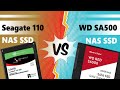 SSD WDWDS200T1R0A